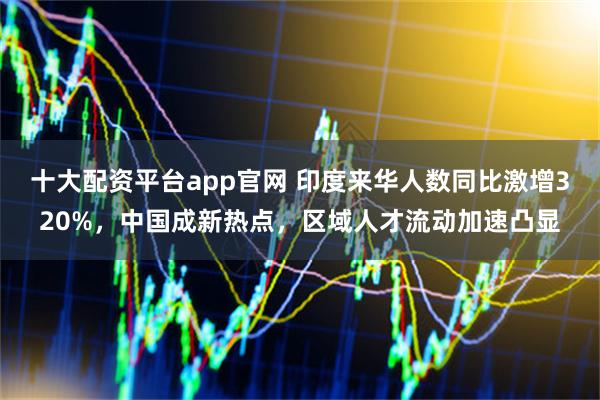 十大配资平台app官网 印度来华人数同比激增320%，中国成新热点，区域人才流动加速凸显